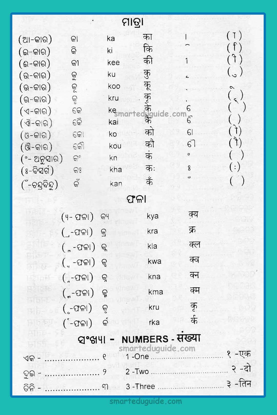 Chitralekha Book Pdf In Hindi